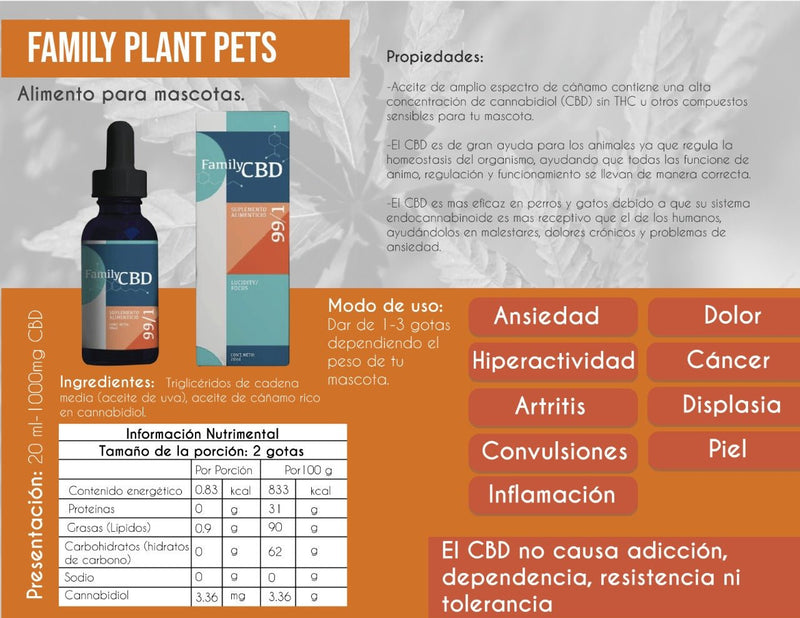 Aceite Amplio Espectro CBD 1000 mg de 10 mililitros para mascotas - Family Cbd Mexico