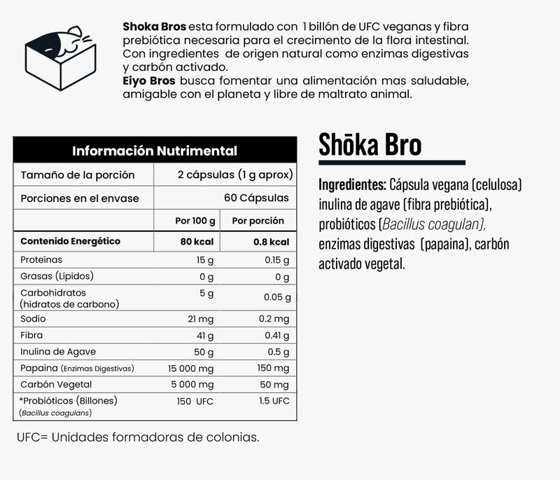 Shoka Salud Digestiva con Prebióticos, Inulina de Agave, Probióticos, Enzimas Digestivas, Carbón Activado 1.5 billones UFC - Family Cbd Mexico