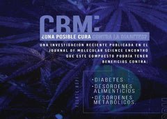 Encuentran nuevo Cannabinoide del Cañamo llamado CBM - Family Cbd Mexico