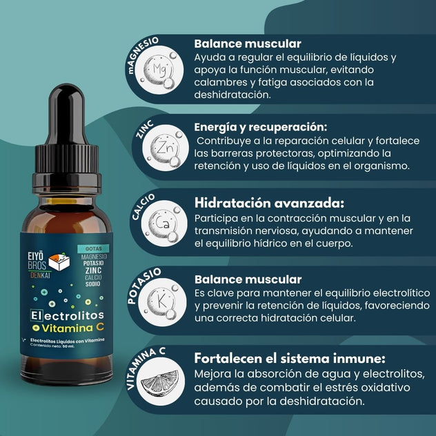 Denkai gotas Electrolitos con Vitamina C 50 ml