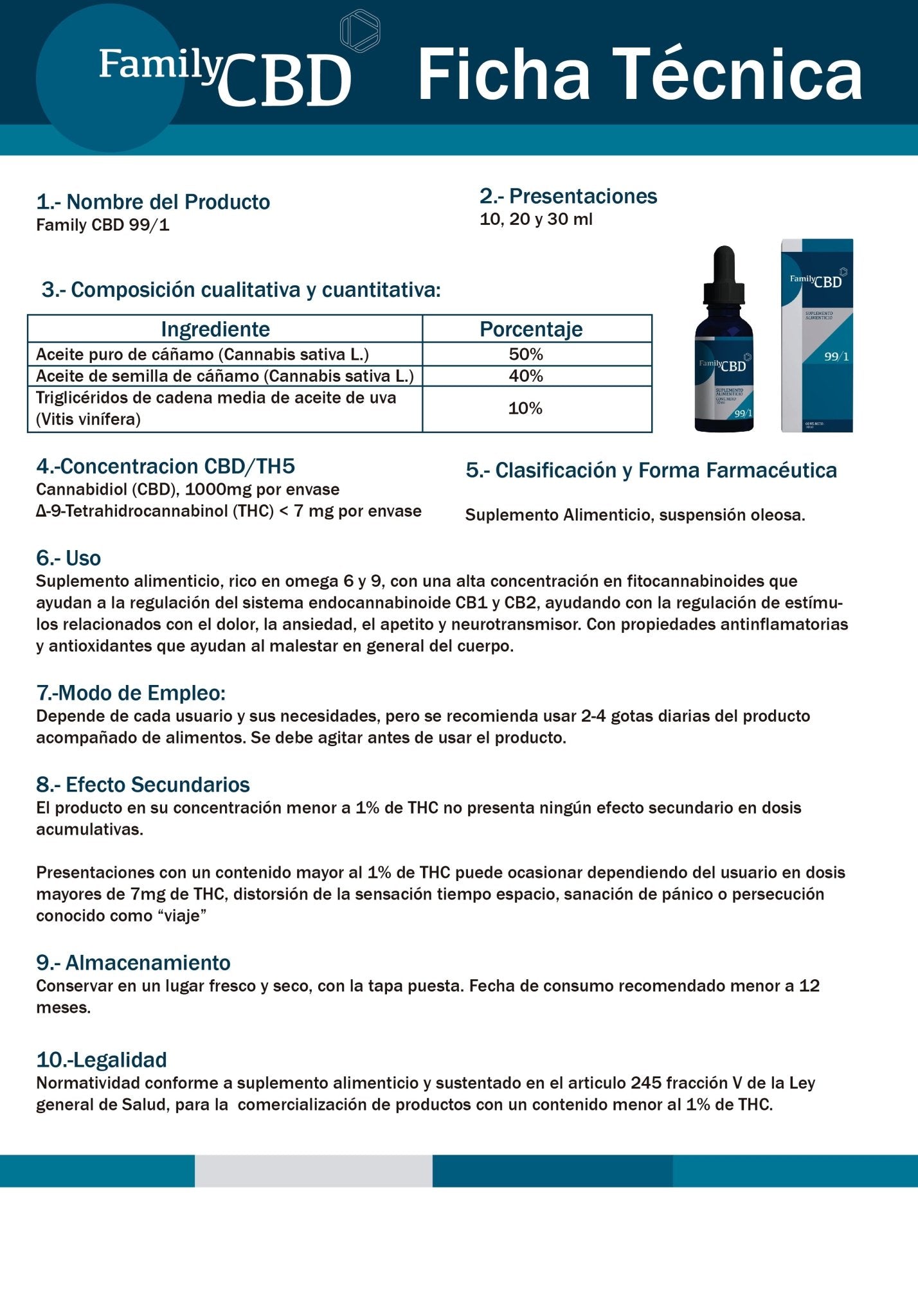 99/1 (Move All ) Aceite CBD 1500 mg 20 ml amplio espectro - Family Cbd Mexico