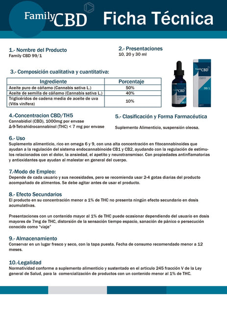 99/1 (Move All ) Aceite CBD 1500 mg 20 ml amplio espectro - Family Cbd Mexico