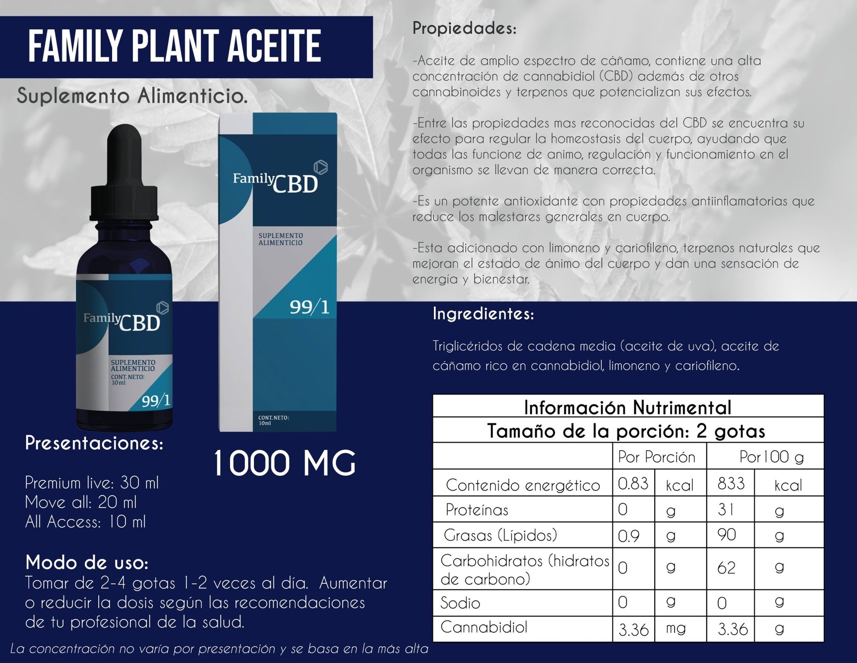 99/1 (Move All ) Aceite CBD 1500 mg 20 ml amplio espectro - Family Cbd Mexico